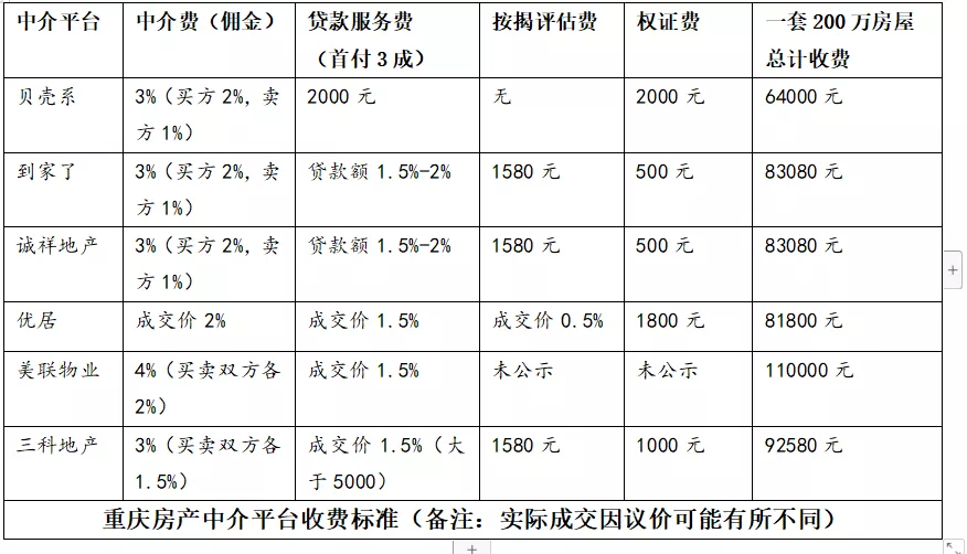 走进金融海洋：贷款信息咨询的必要性