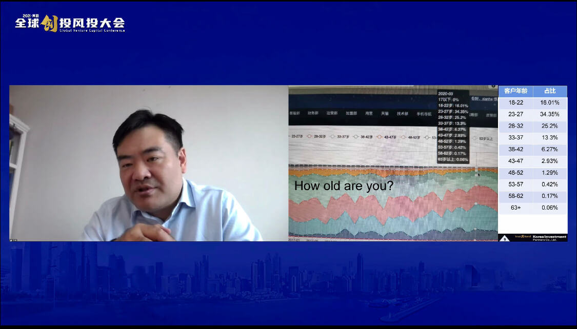 kip中国王平时代变革刚刚开始每个行业都可重做一遍