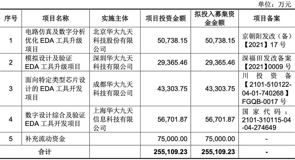 团结阵线“区域+界限”组团式助扶毕节：累计实践助扶项目709个 进入资金252亿元