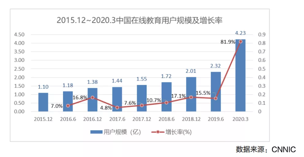 教育培训行业 format,png
