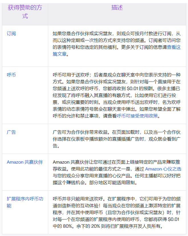 一年收入1 6个亿 在美国做游戏博主有多挣钱 艺术博主怎么赚钱 实验室设备网 一年收入1 6个亿 在美国做游戏博主有多挣钱 艺术博主怎么赚钱 实验室设备网