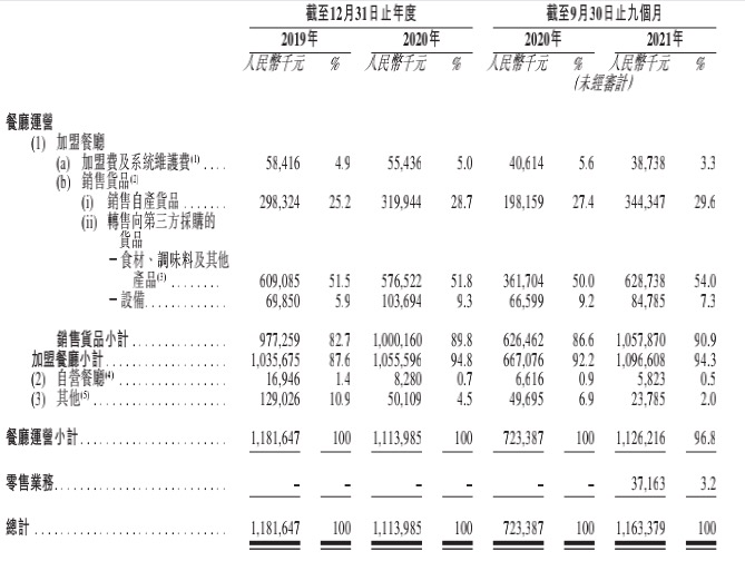 三家店曲谱_京剧三家店剧照(5)