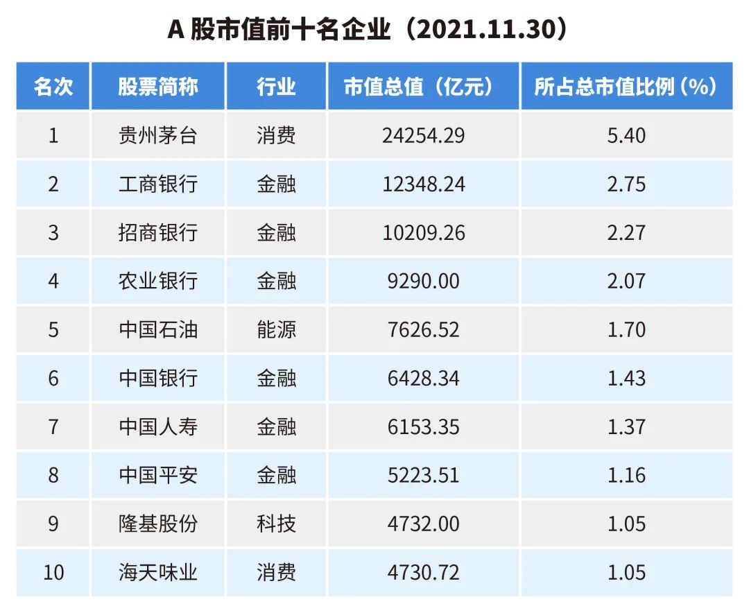 俄罗斯与广东gdp_世界上面积最大的国家俄罗斯,2021年GDP总量不及我国广东和江苏