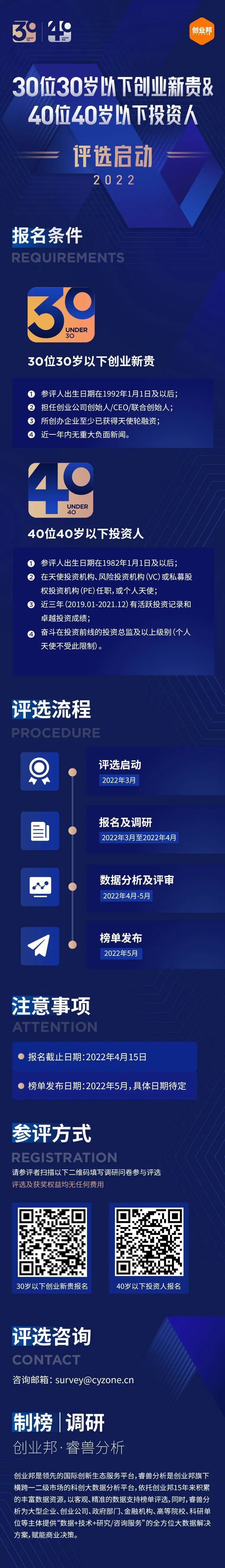 2022年“30岁以下创业新贵”&“40岁以下投资人”评选启动！