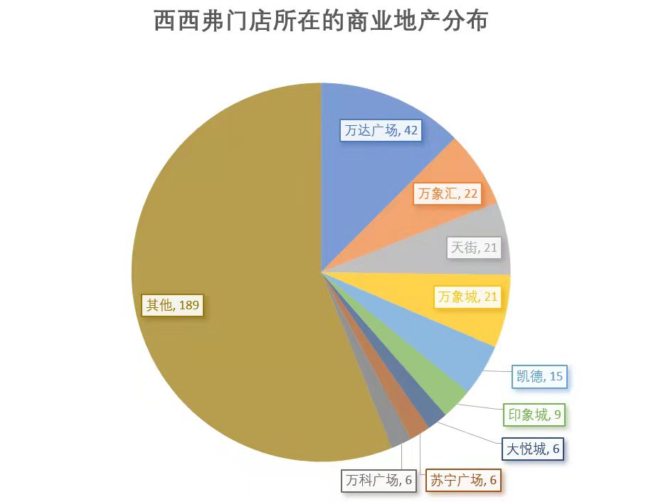 西西弗书店金伟竹简历图片