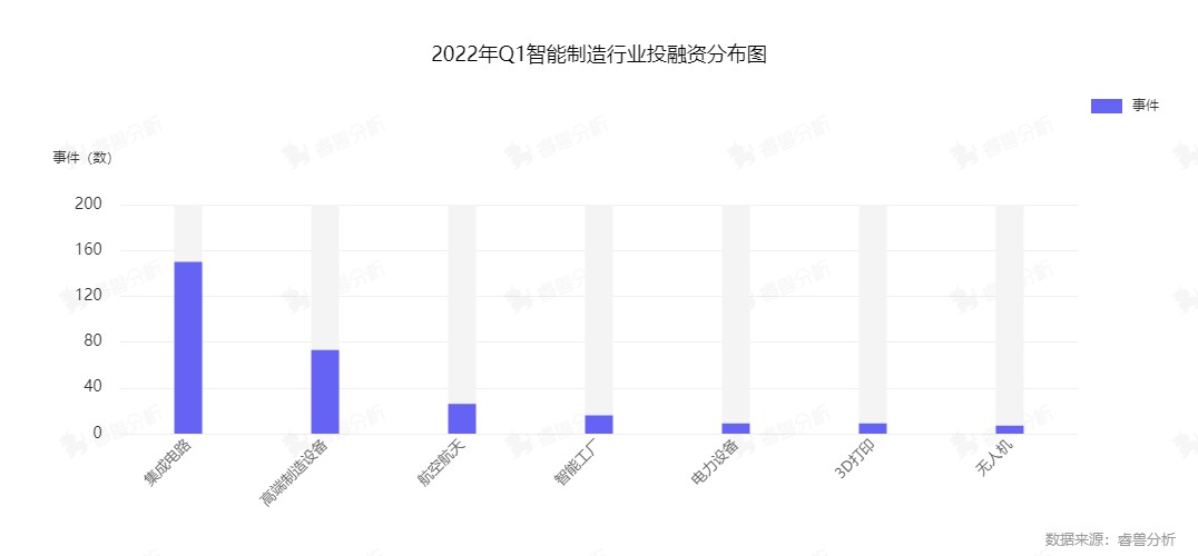 深圳移动市场运营分析,深圳移动市场运营分析报告
