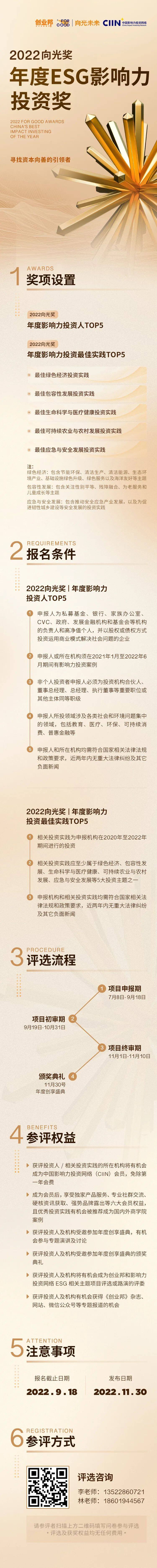 【招募】2022向光奖｜年度ESG影响力投资奖正式启动！