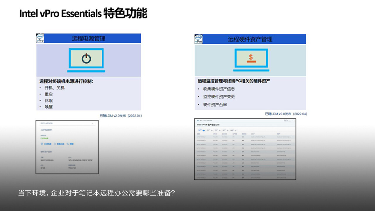 当下环境，企业对于笔记本远程办公需要哪些准备？