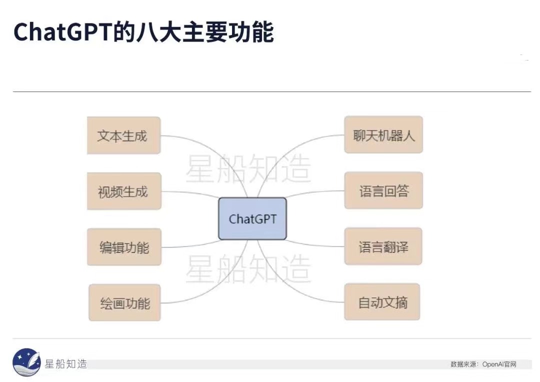 无二维码图1.jpg