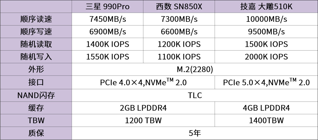 微信截图_20230707152845.png