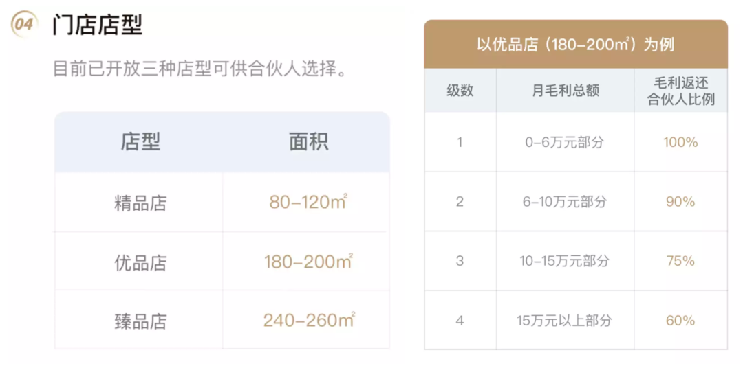 火锅店店加盟排行榜_选择潮汕牛肉火锅加盟创业只认海汕记