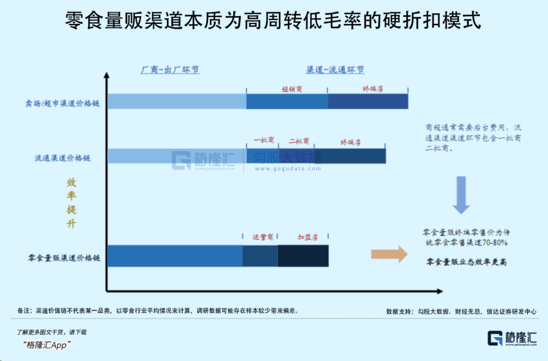 进口超市加盟店排行榜_联商资讯-联商网