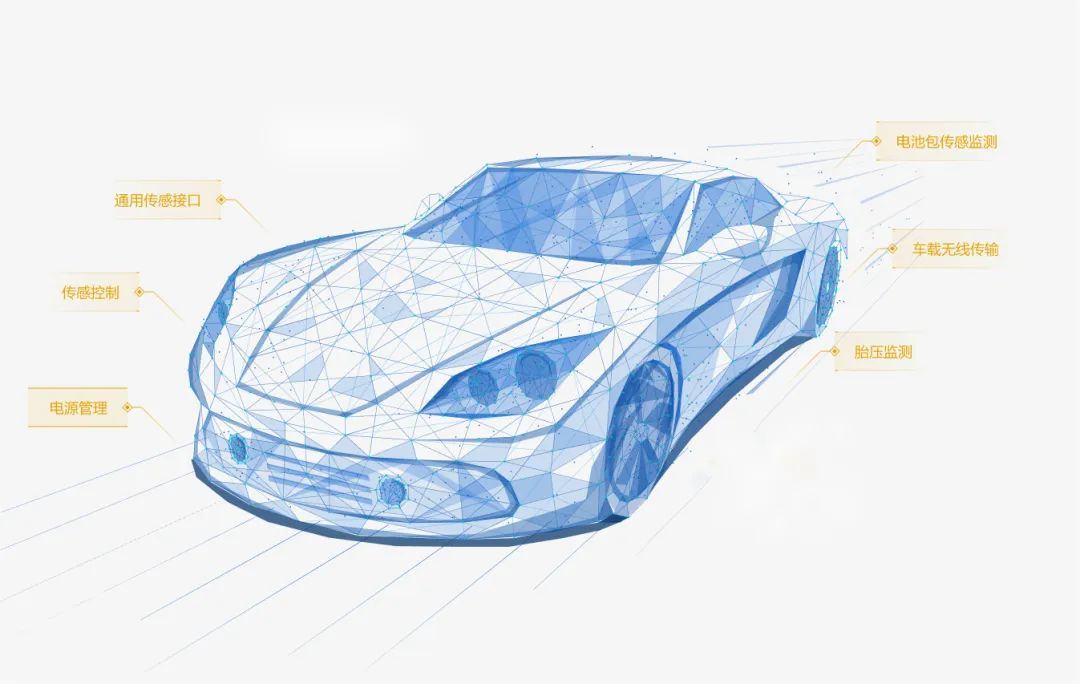 必一运动智能车时代一家芯片公司如何为汽车塑造“五感”？｜100个革新产品（510(图2)