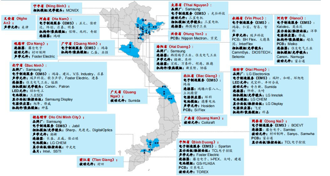 泛亚电竞越南之行见闻之一：中国商品的“洗澡池”