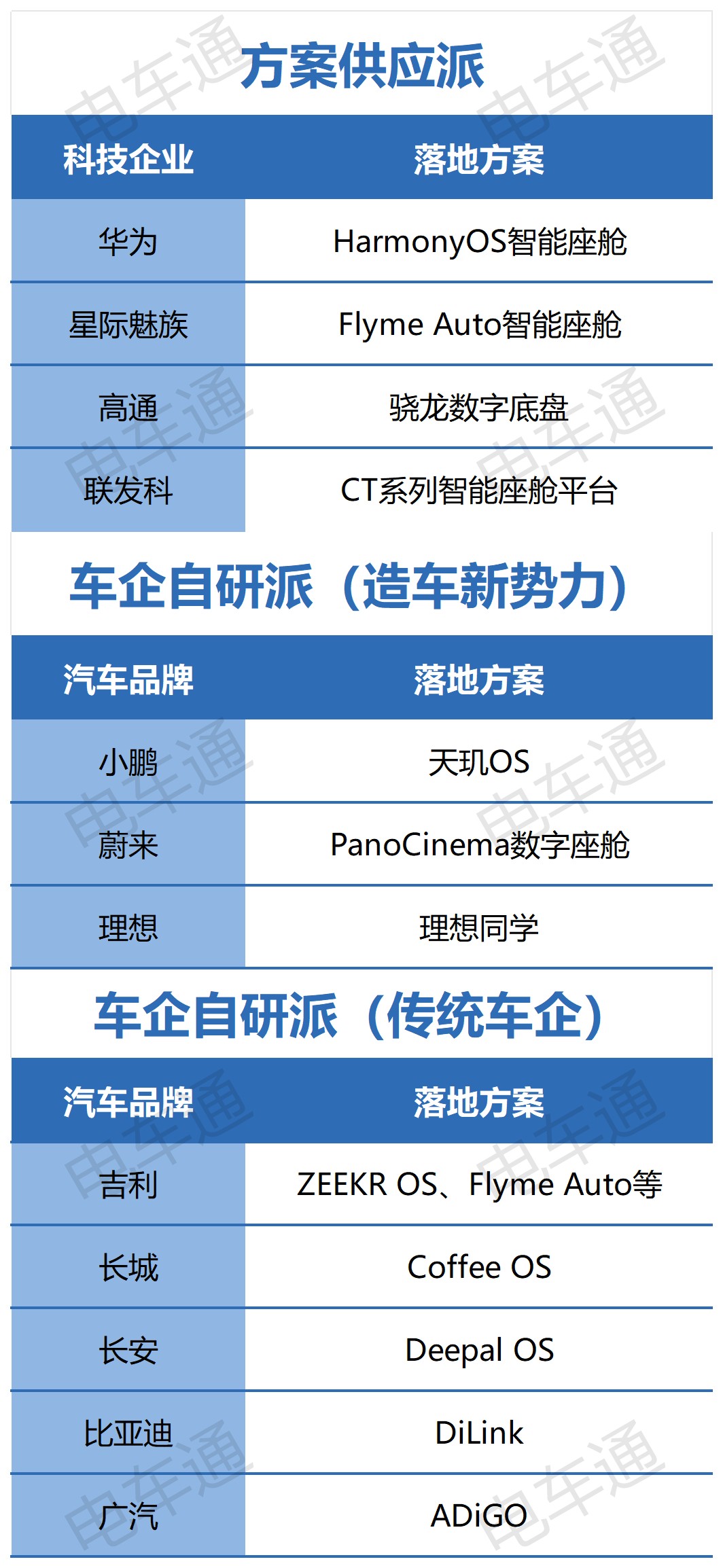 工作簿1_Sheet1(4).png