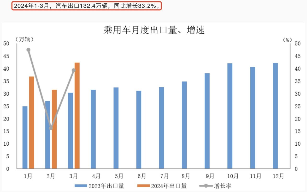 Q1出口.jpg