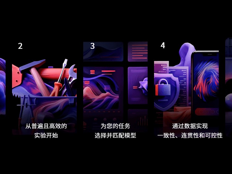 揭秘AI应用落地的五大关键法则,助您加速生成式创新