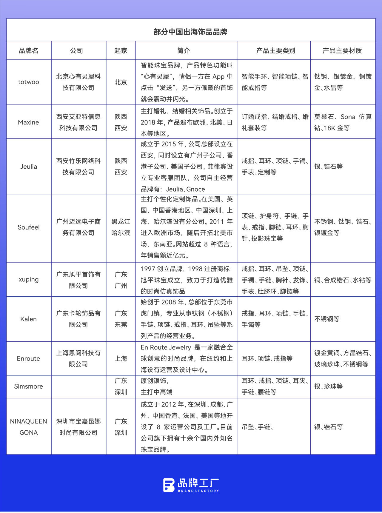 表格-08.jpg