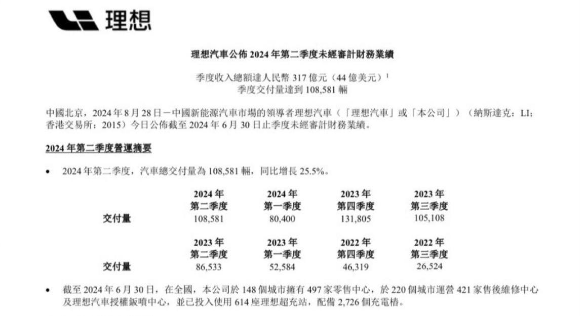 抱负纯电“从头动身”，会不会重蹈MEGA覆辙？