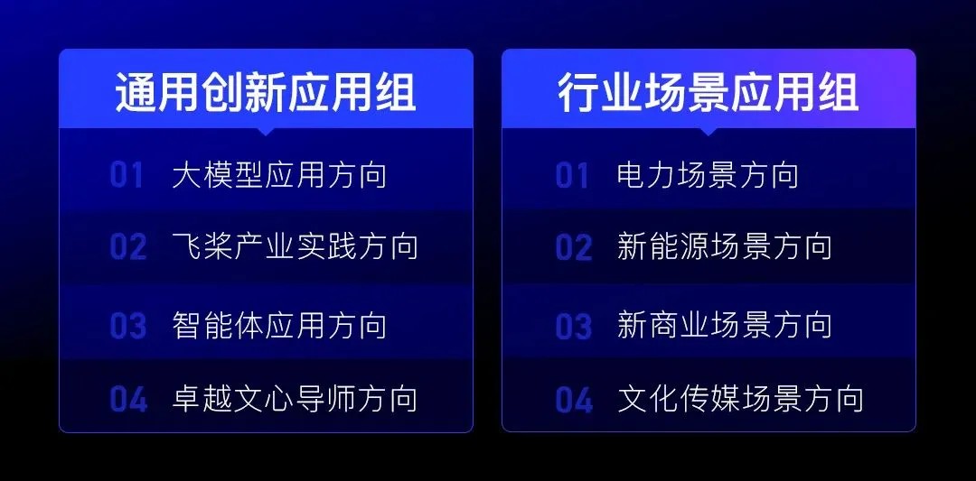 星河工业使用创新奖，AI工业实干者的闪烁时间