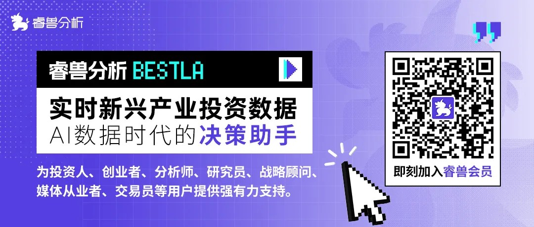 投融资周报：慧翰股份登陆深交所创业板，最新市值38.43亿人民币；分子之心完结数亿人民币A轮融资丨09.07-09.13