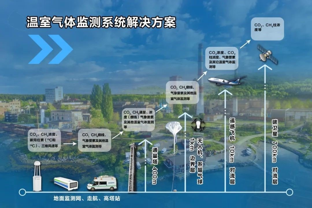 岑锋科技荣获2023年城市数字化转型优秀案例奖.jpg