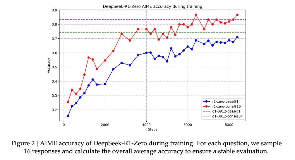 AI搜索引擎DeepSeek概念股市火爆！赛意信息强势涨停