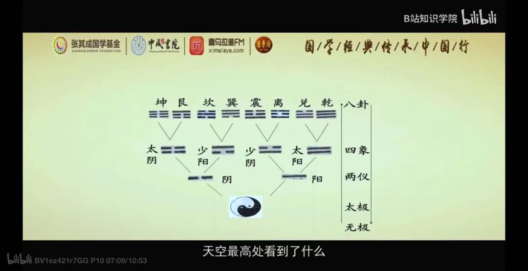 AI占卜爆火，准得让算命师傅害怕？