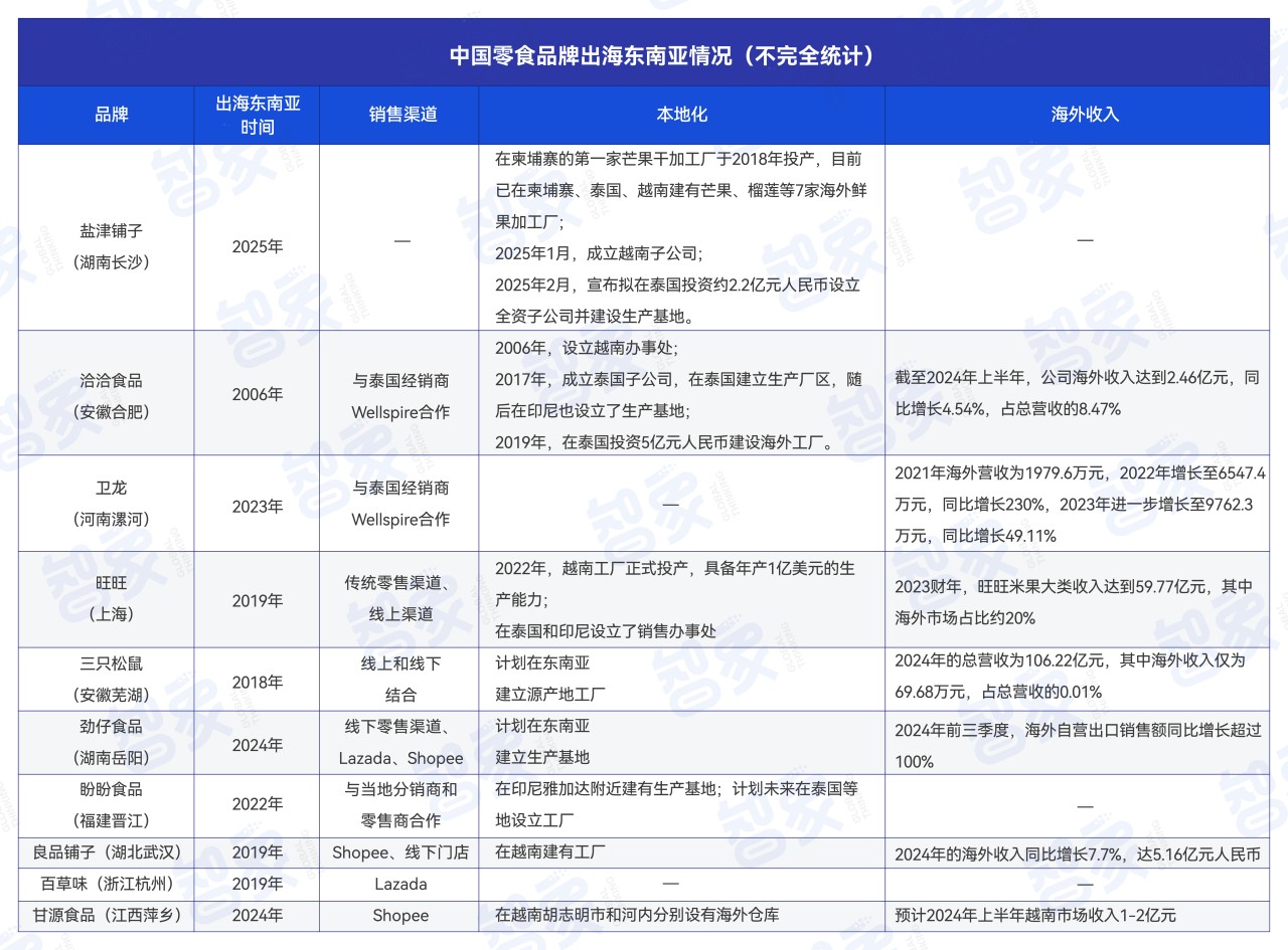 表格-18.png