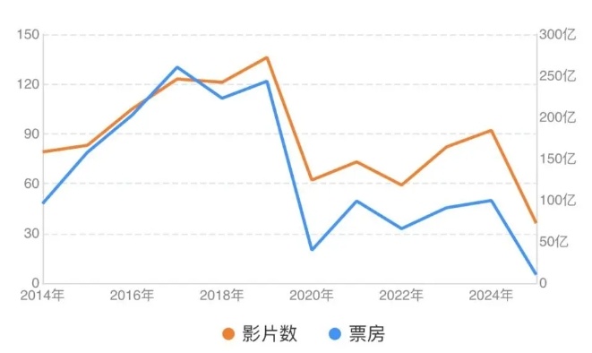 微信截图_20250502165124.png