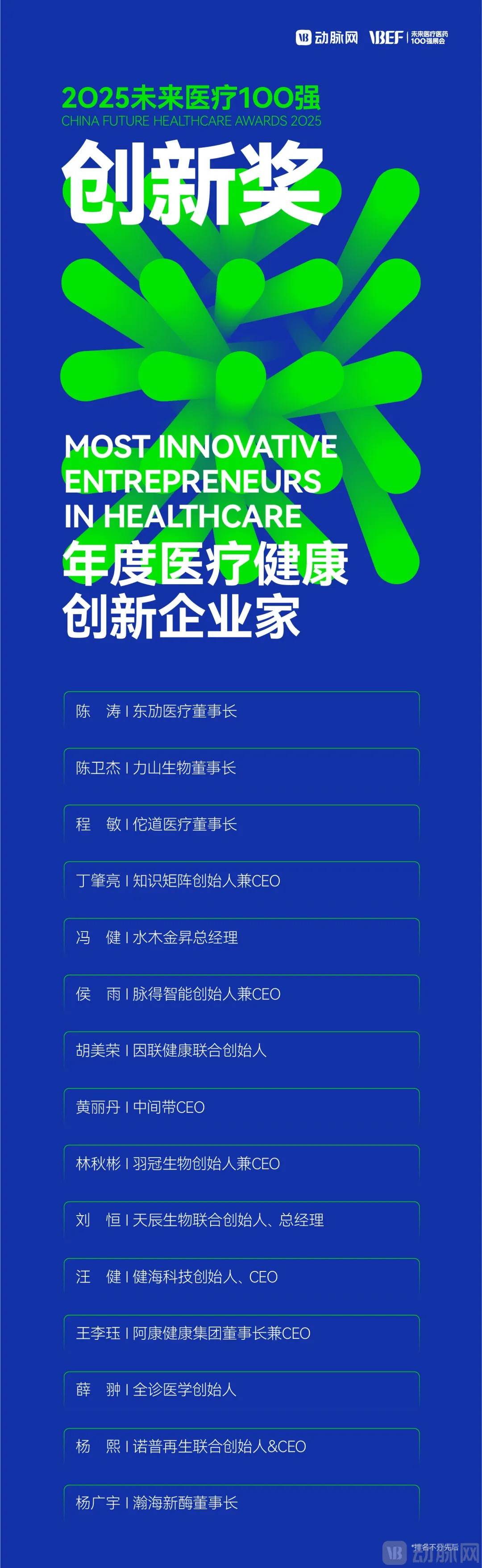 3、创新企业家.jpg
