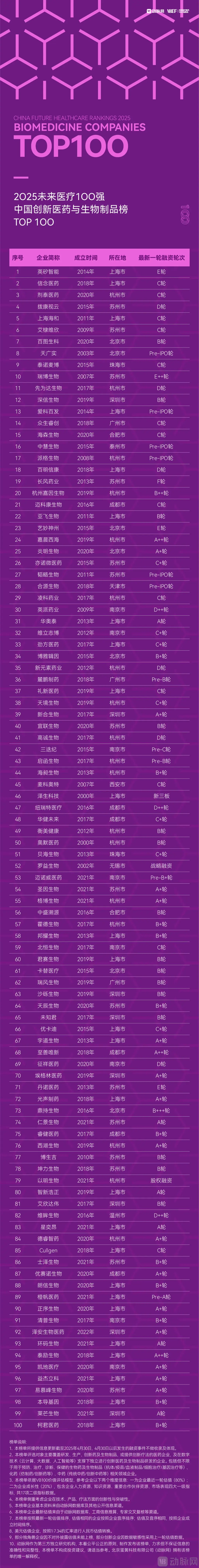 2、医药榜.jpg