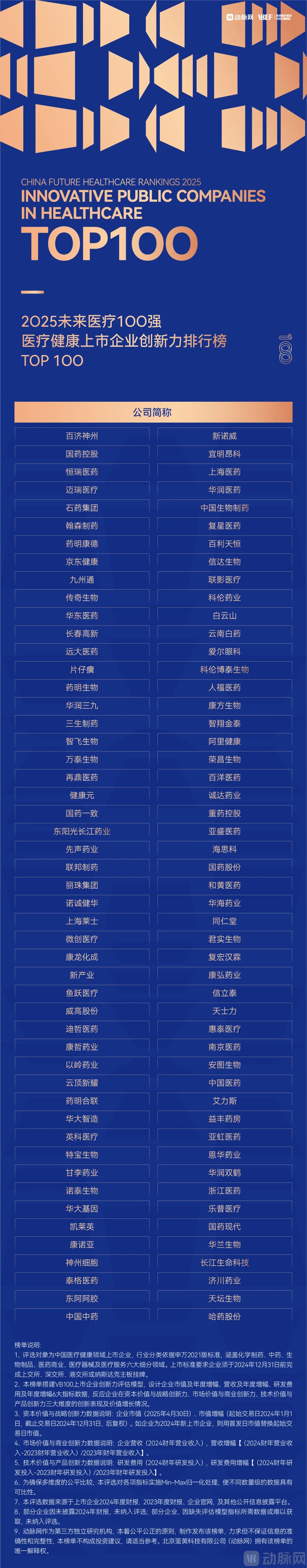 5、上市企业榜.jpg