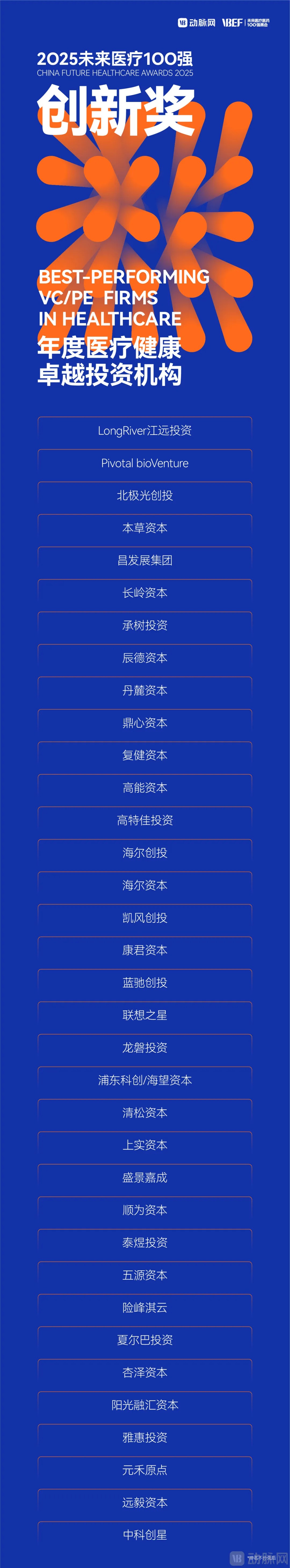 2、卓越投资机构.jpg