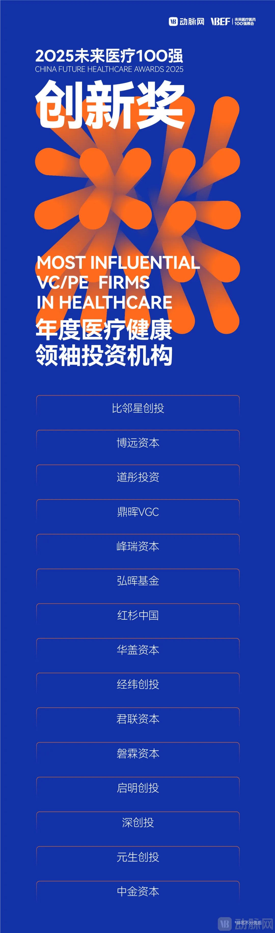 1、领袖投资机构.jpg