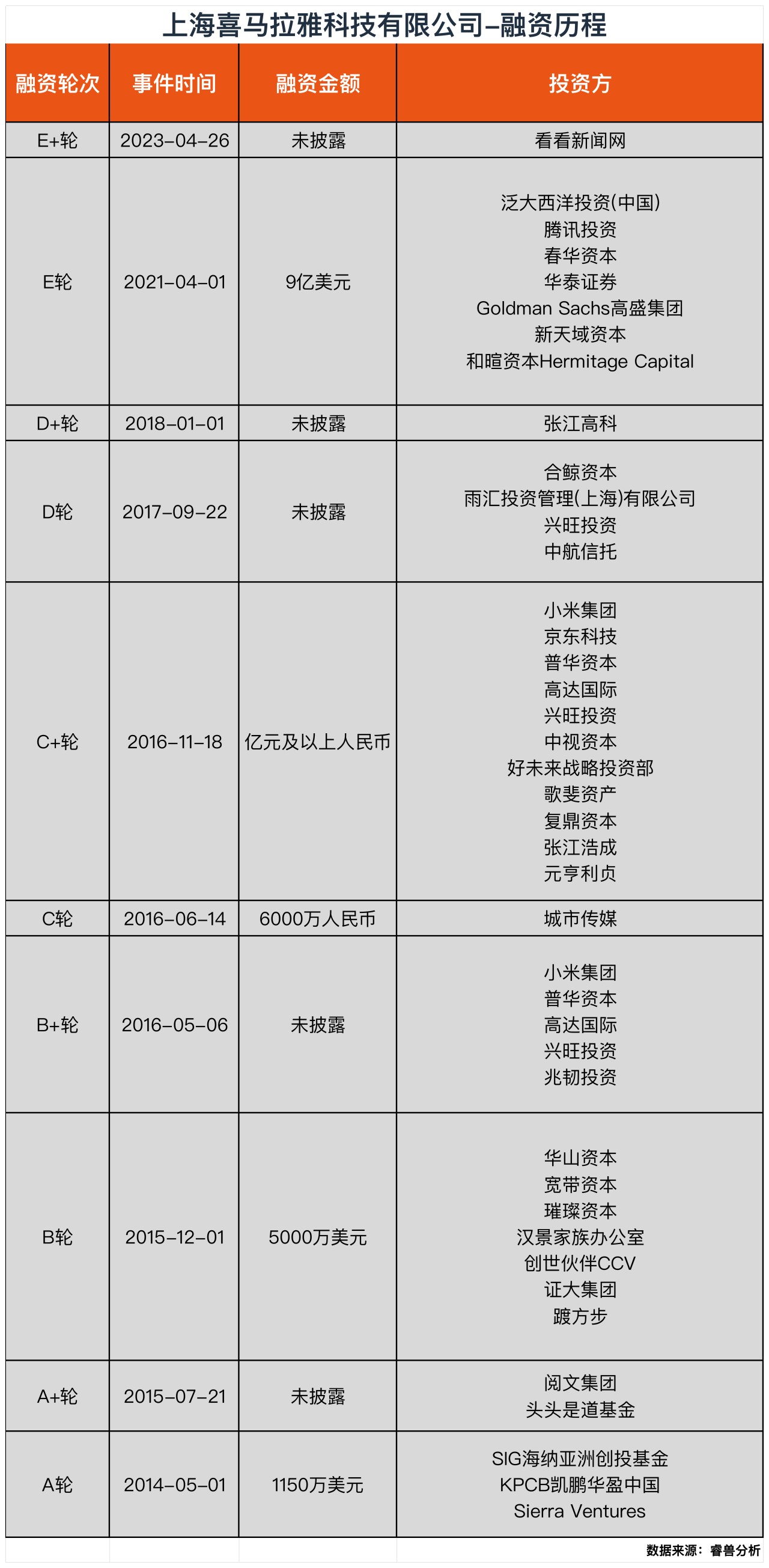 数据表格_Sheet2(1).png