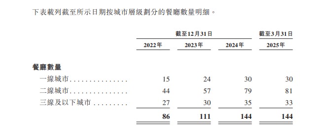 图6.png