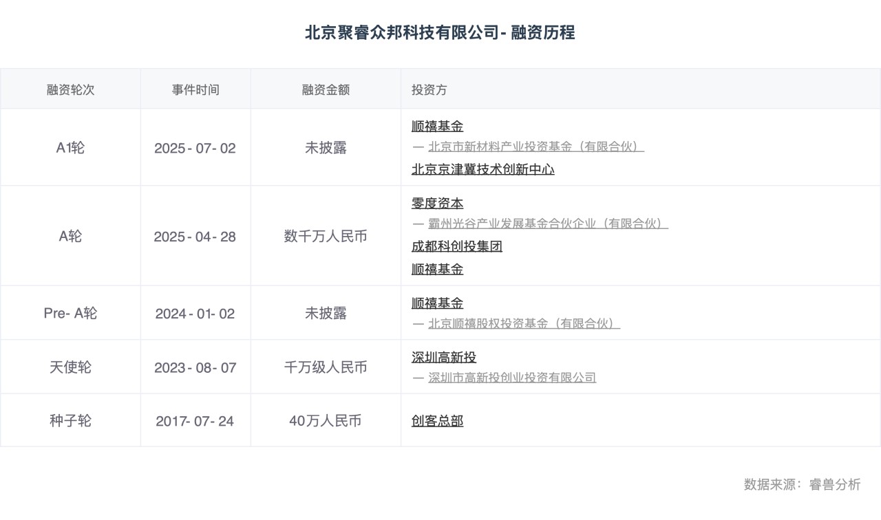 微信图片_20250703115806.png