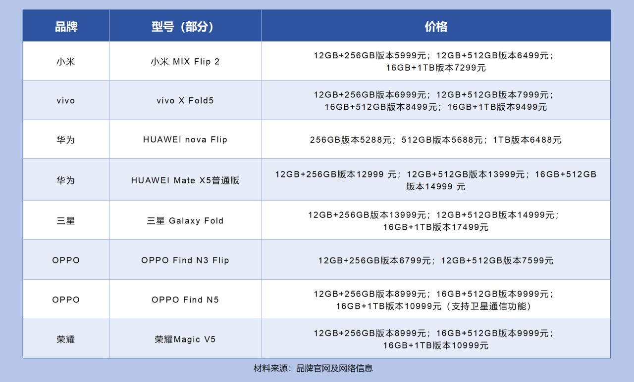 表格_03.png