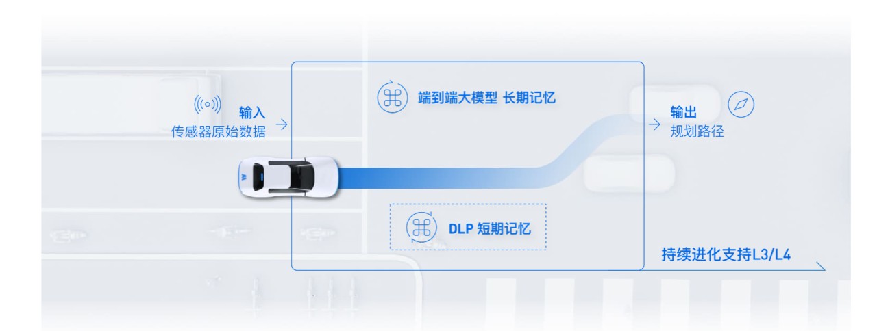 图3.png