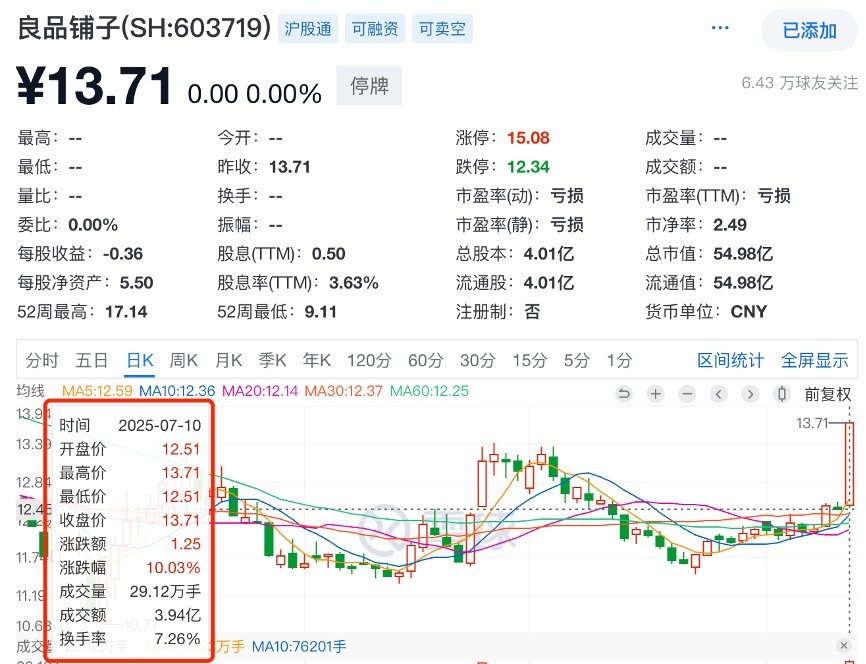 良品铺子3.png
