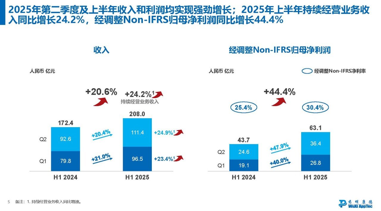 如图片无法显示，请刷新页面