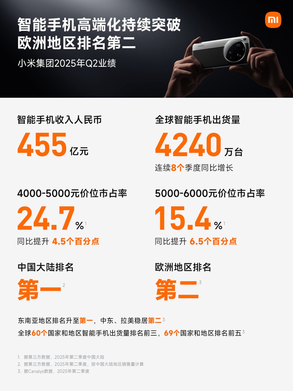 5小米.png