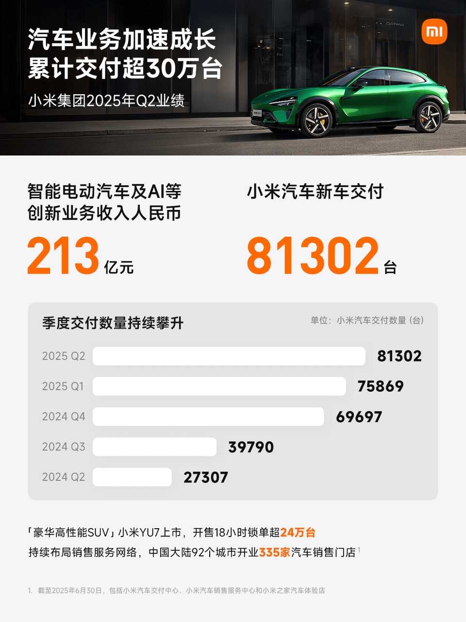 6小米.png
