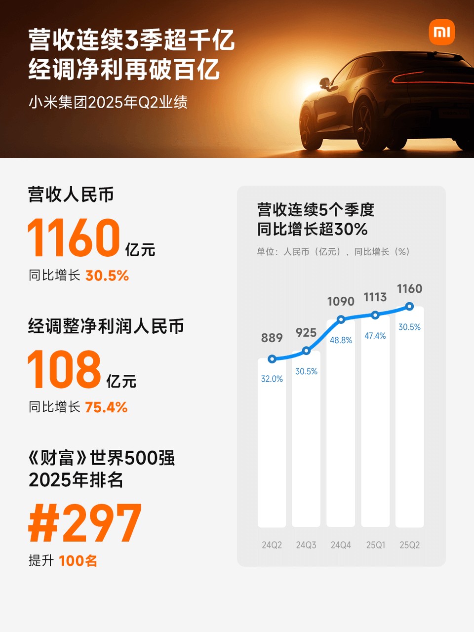 2小米.png