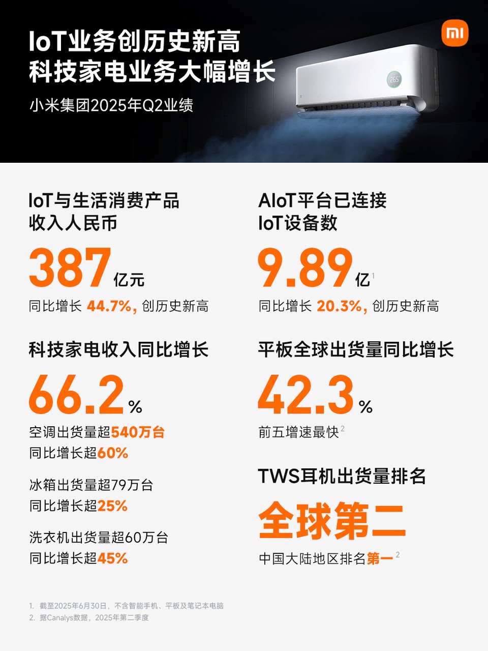 7小米.png