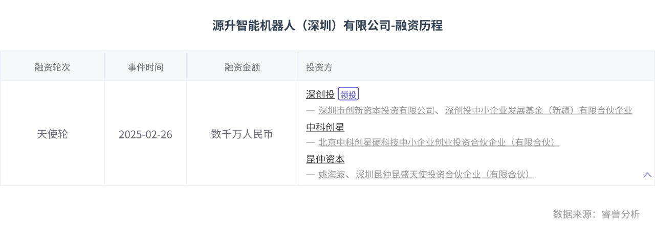 源升智能机器人（深圳）有限公司-融资历程.png