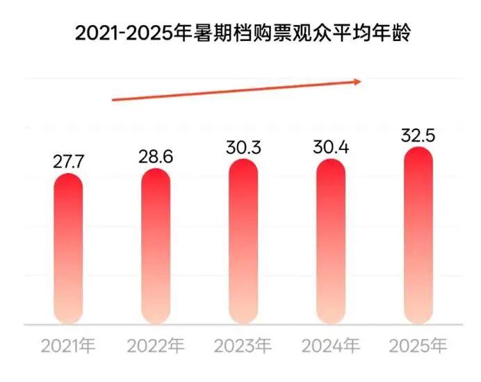 wechat_2025-09-10_181916_735