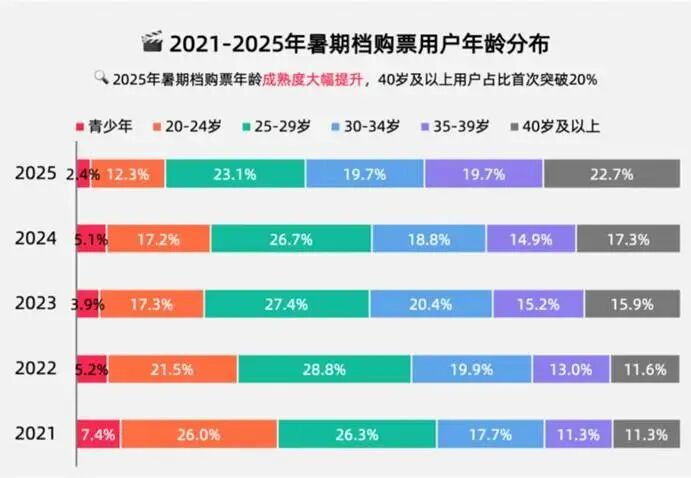 wechat_2025-09-10_181906_785