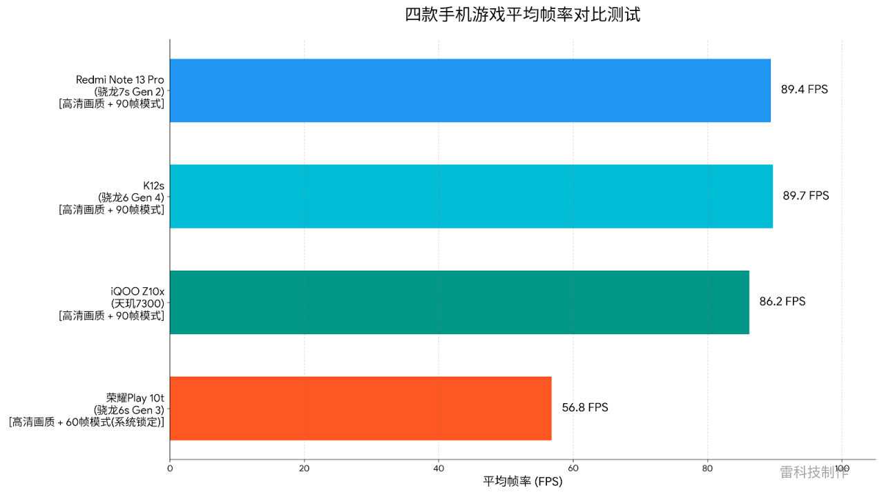 Code_Generated_Image (2).png